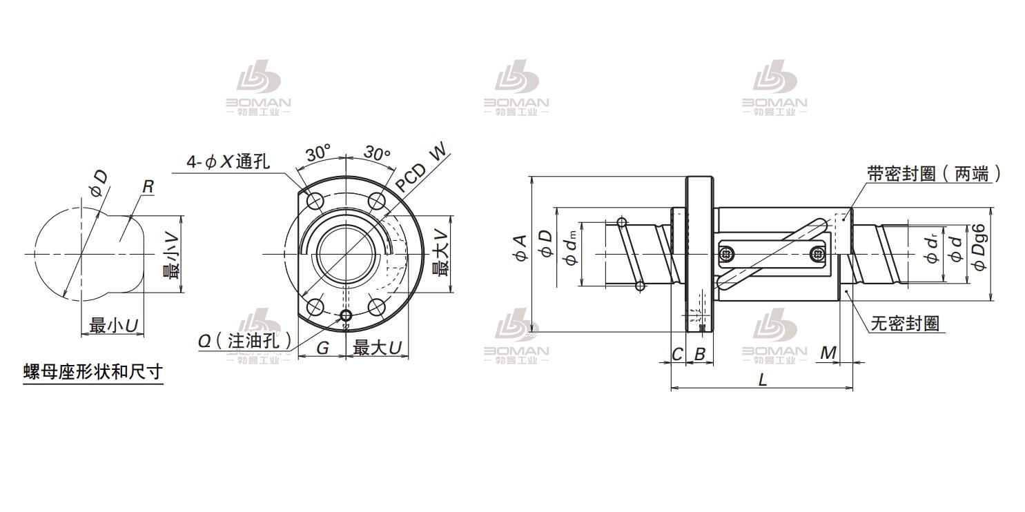 LSFT3220-2.5-SFT滚珠丝杠螺母