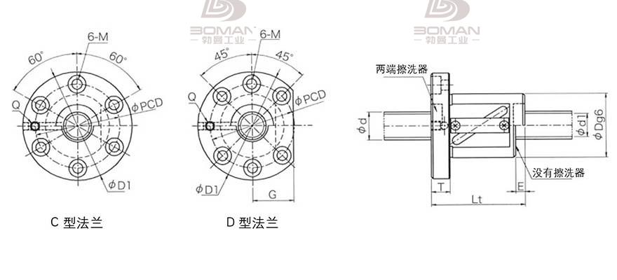 KURODA GR5020DS-CAPR 日本黑田精工丝杠钢珠安装方法