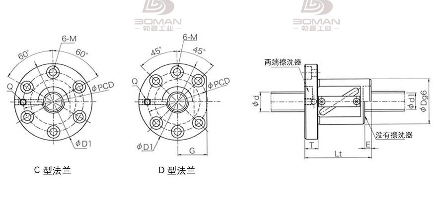 KURODA GR6312FS-DAPR 日本黑田精工丝杆导轨代理