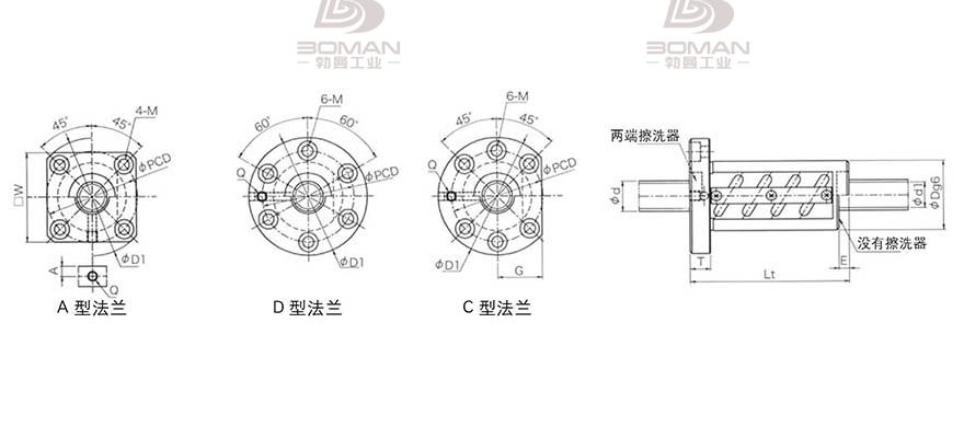 KURODA GR2805DT-DAPR 日本黑田丝杆是什么材料