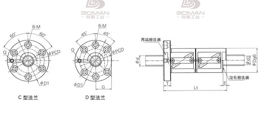 KURODA GR3212GD-DAPR 黑田精工丝杆规格说明