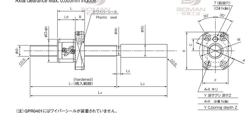 ISSOKU GPR0602RC3T-150 issoku丝杆是哪里生产的