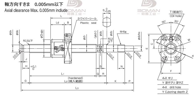 ISSOKU BSF1205EC3T-330 issoku丝杆是哪里生产的