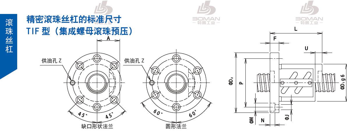 TSUBAKI 32TIFC6 tsubaki丝杆是哪里产的
