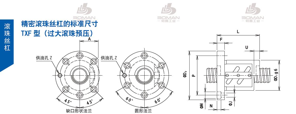 TSUBAKI 32TXFA5 tsubaki丝杆是哪里产的